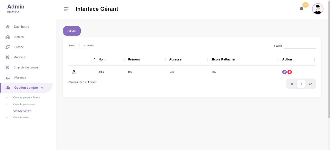 Gestion Établissement